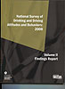 National Survey of Drunking and Driving Auttitudes and Behaviors:2008